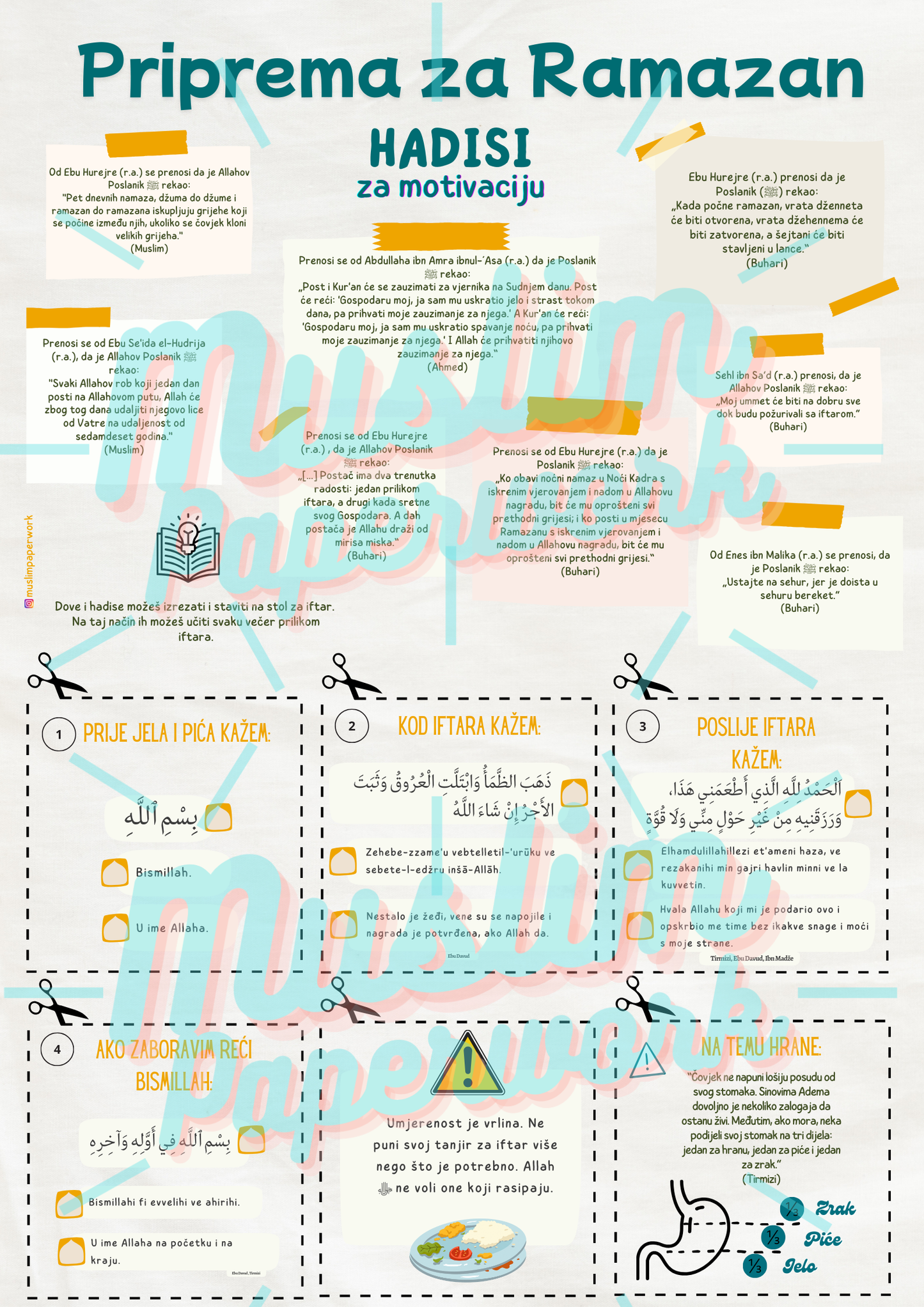 Ramadan-Poster auf Bosnisch | Gebets- und Fastentracker | A3 | 2 Seiten |