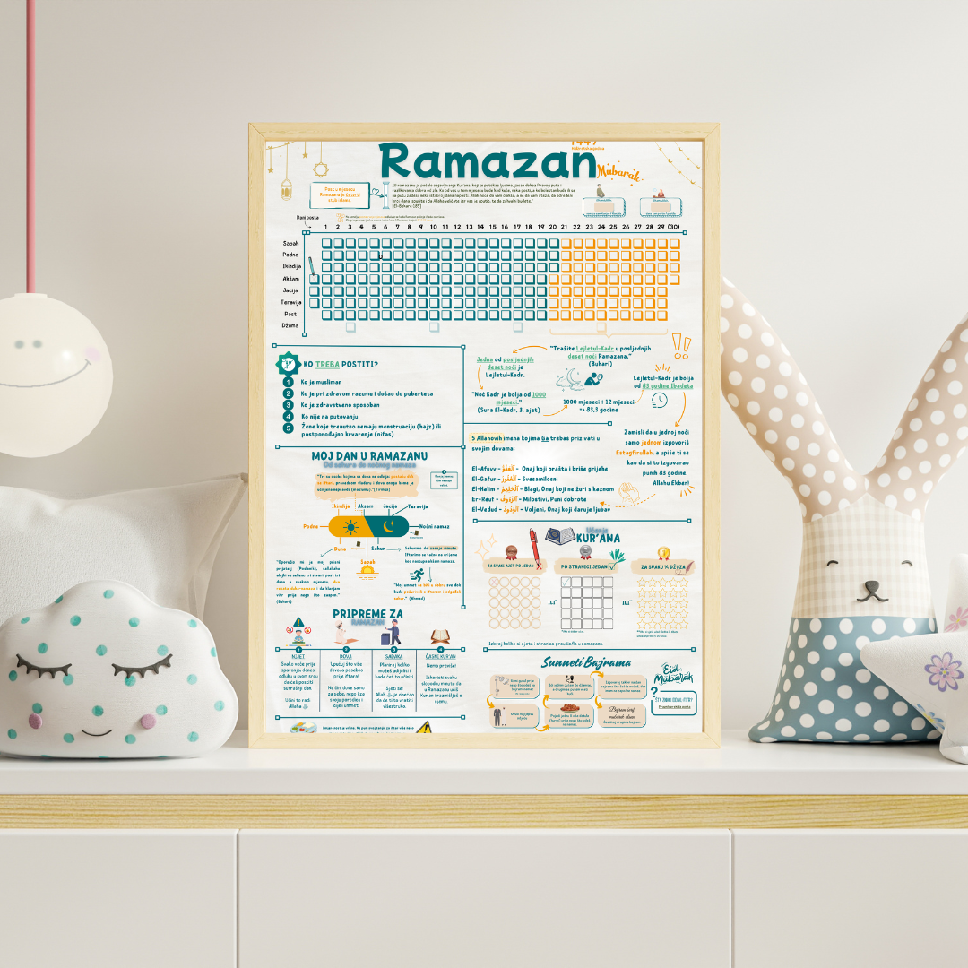 Ramadan-Poster auf Bosnisch | Gebets- und Fastentracker | A3 | 2 Seiten |