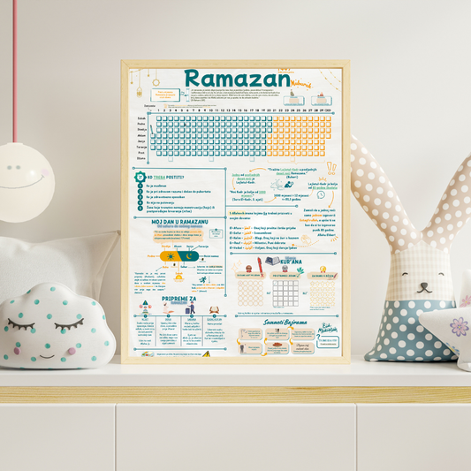 Ramadan-Poster auf Bosnisch | Gebets- und Fastentracker | A3 | 2 Seiten |