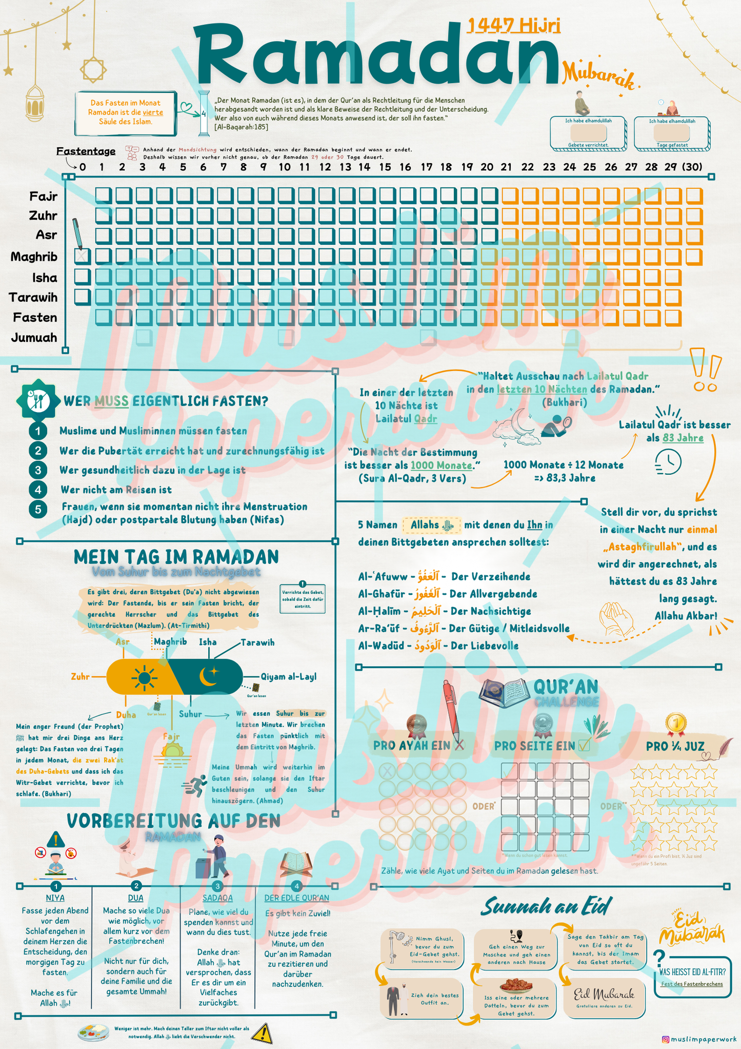 Ramadan-Poster auf Deutsch | Gebets- und Fastentracker | A3 | 2 Seiten |