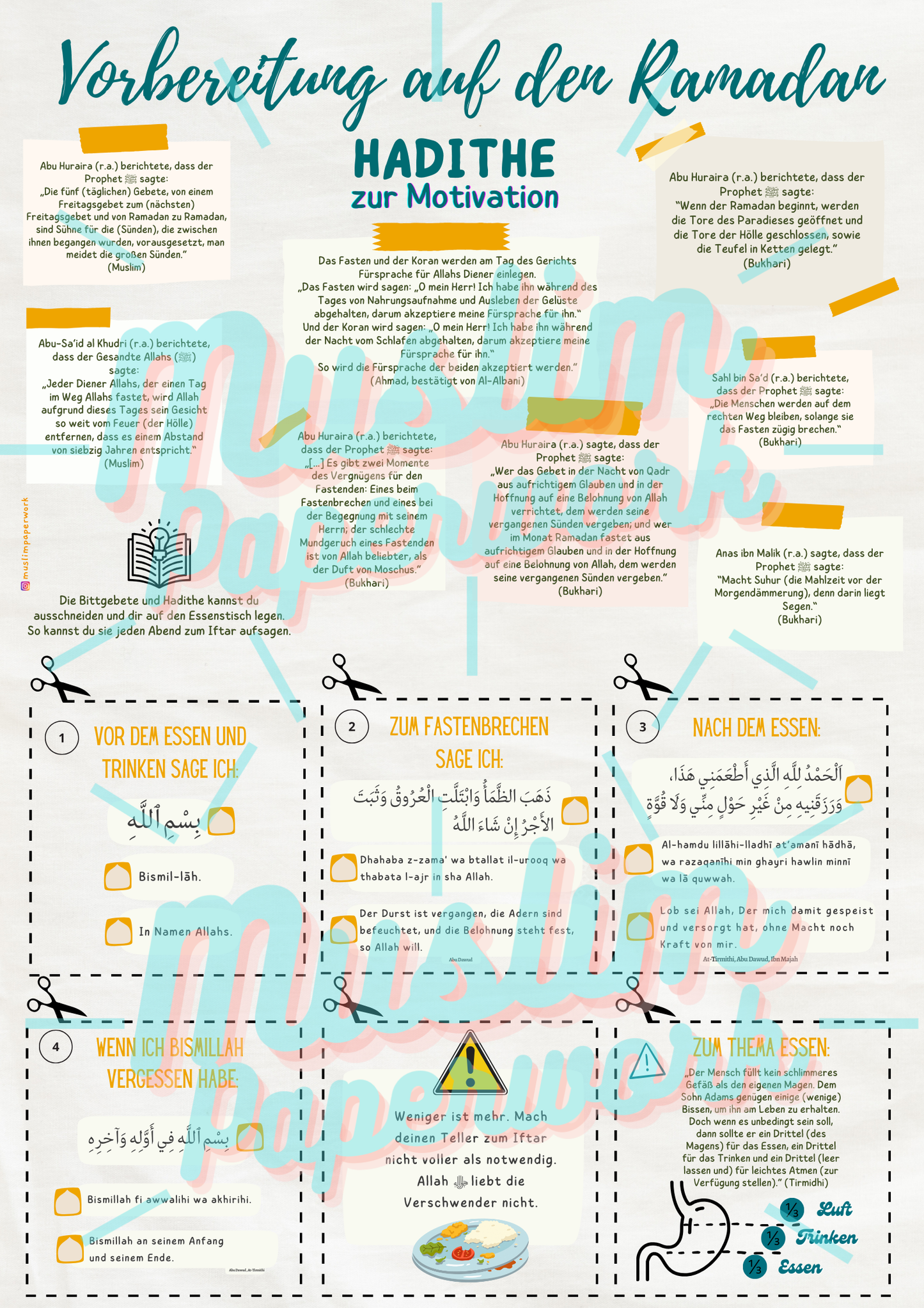 Ramadan-Poster auf Deutsch | Gebets- und Fastentracker | A3 | 2 Seiten |