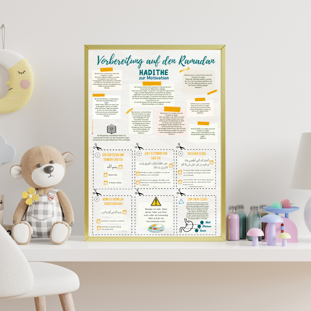 Ramadan-Poster auf Deutsch | Gebets- und Fastentracker | A3 | 2 Seiten |