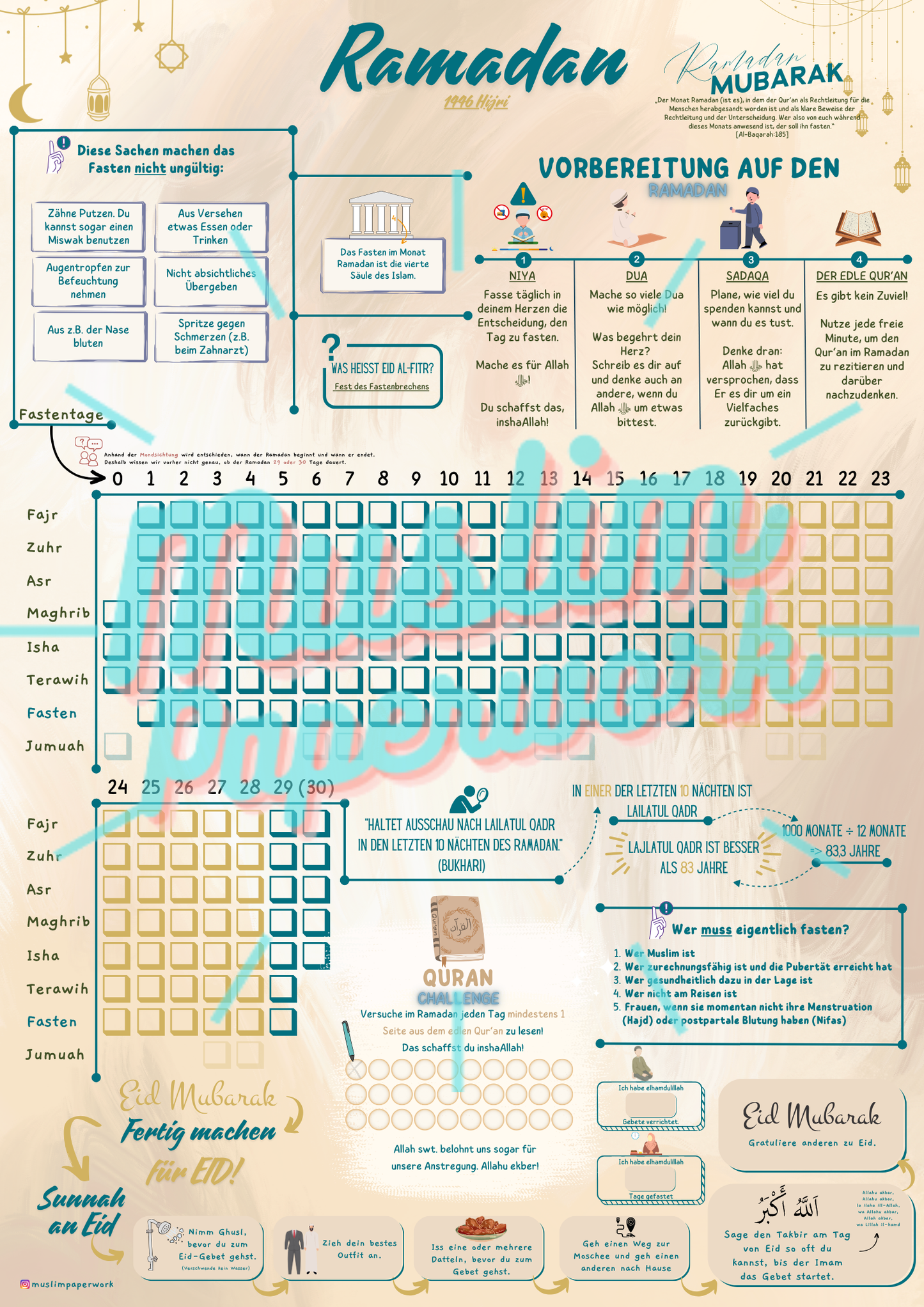 Ramadan-Poster auf Deutsch | Gebets- und Fastentracker | A3 | 2 Seiten |